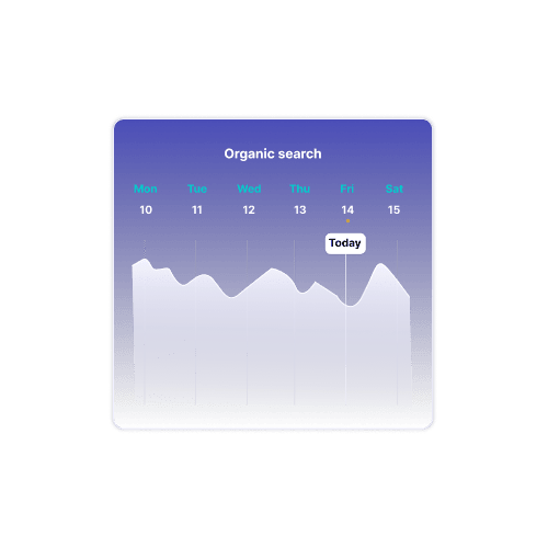 Graph1